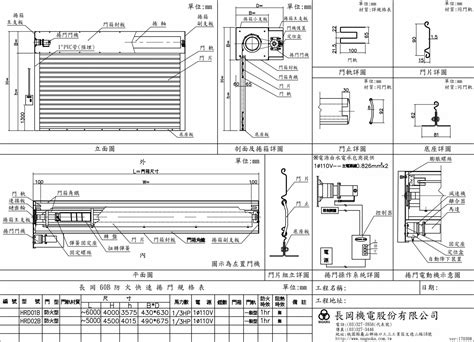 防火閘原理|電閘、電動玻璃門及電動捲閘裝置